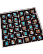 Baby Boy Gifts to share