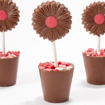 Speedy Flower Delivery