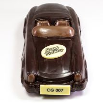 Last Minute Birthday Gifts