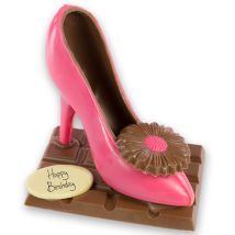 Last minute birthday gifts