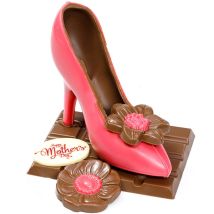 Last Minute Mother's Day Gifts