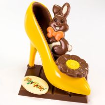 Easter Gifts For Women